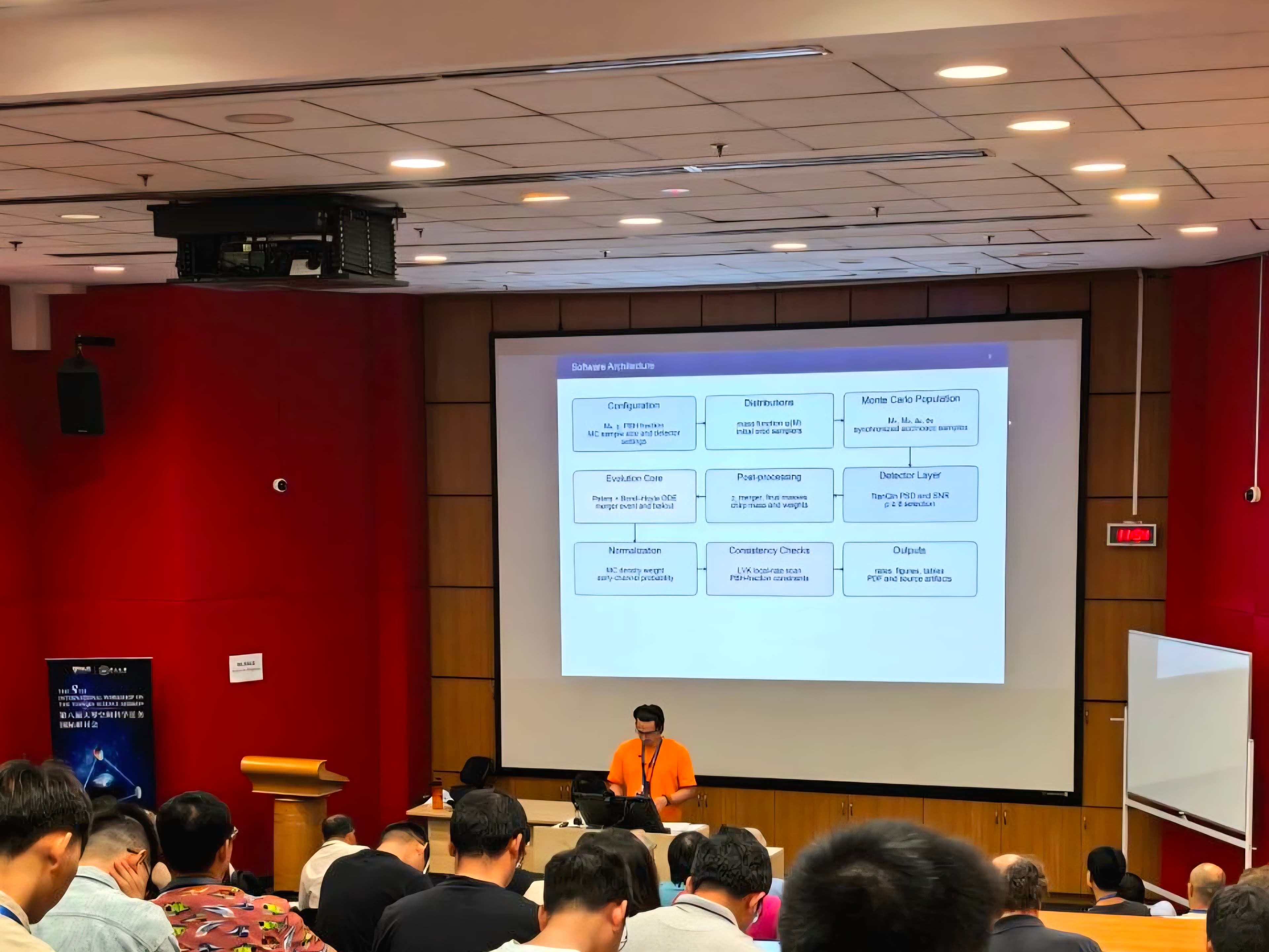 Ilya Cech spoke at the TianQin Conference in Singapore